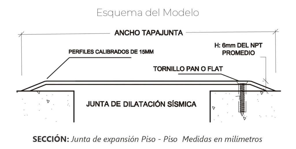 tapajuntas sísmicas en Perú / Aceros y Molduras