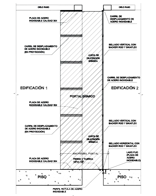 tapajuntas sísmicas en Perú / Aceros y Molduras