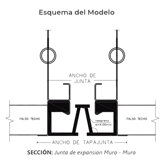 tapajuntas sísmicas en Perú / Aceros y Molduras