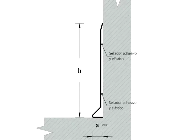 tapajuntas sísmicas en Perú / Aceros y Molduras