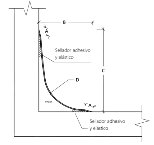 tapajuntas sísmicas en Perú / Aceros y Molduras