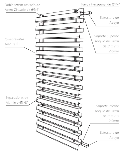 tapajuntas sísmicas en Perú / Aceros y Molduras